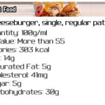 GI and Calories Counter